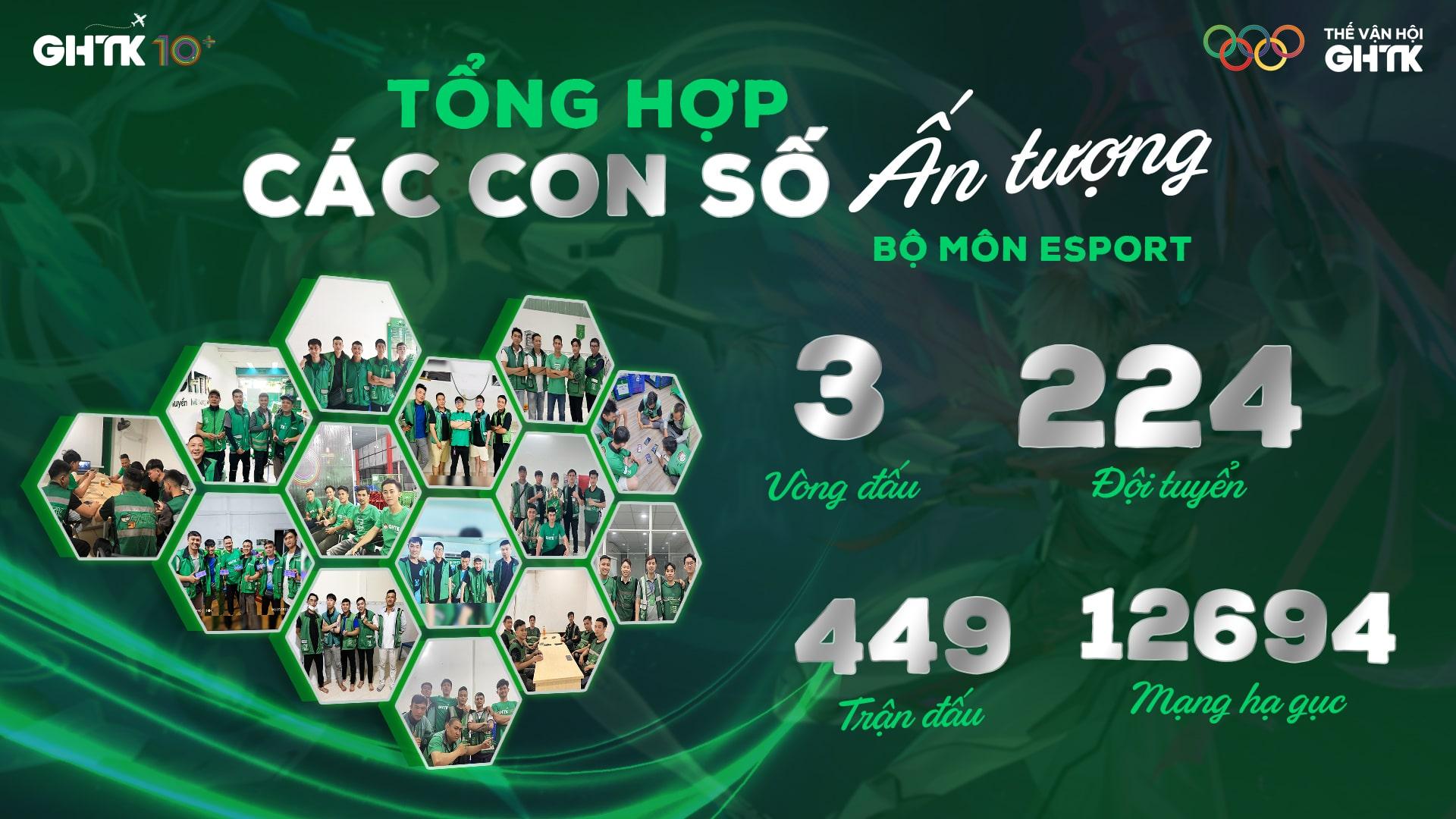 Những con số ấn tượng sau khi kết thúc vòng Tứ kết bộ môn Esport