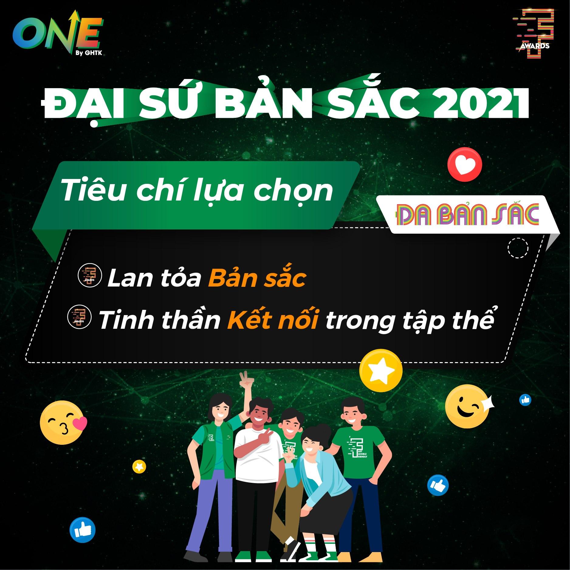 TIÊU CHÍ BÌNH CHỌN ĐẠI SỨ BẢN SẮC 2021 - với tinh thần ONE_By GHTK