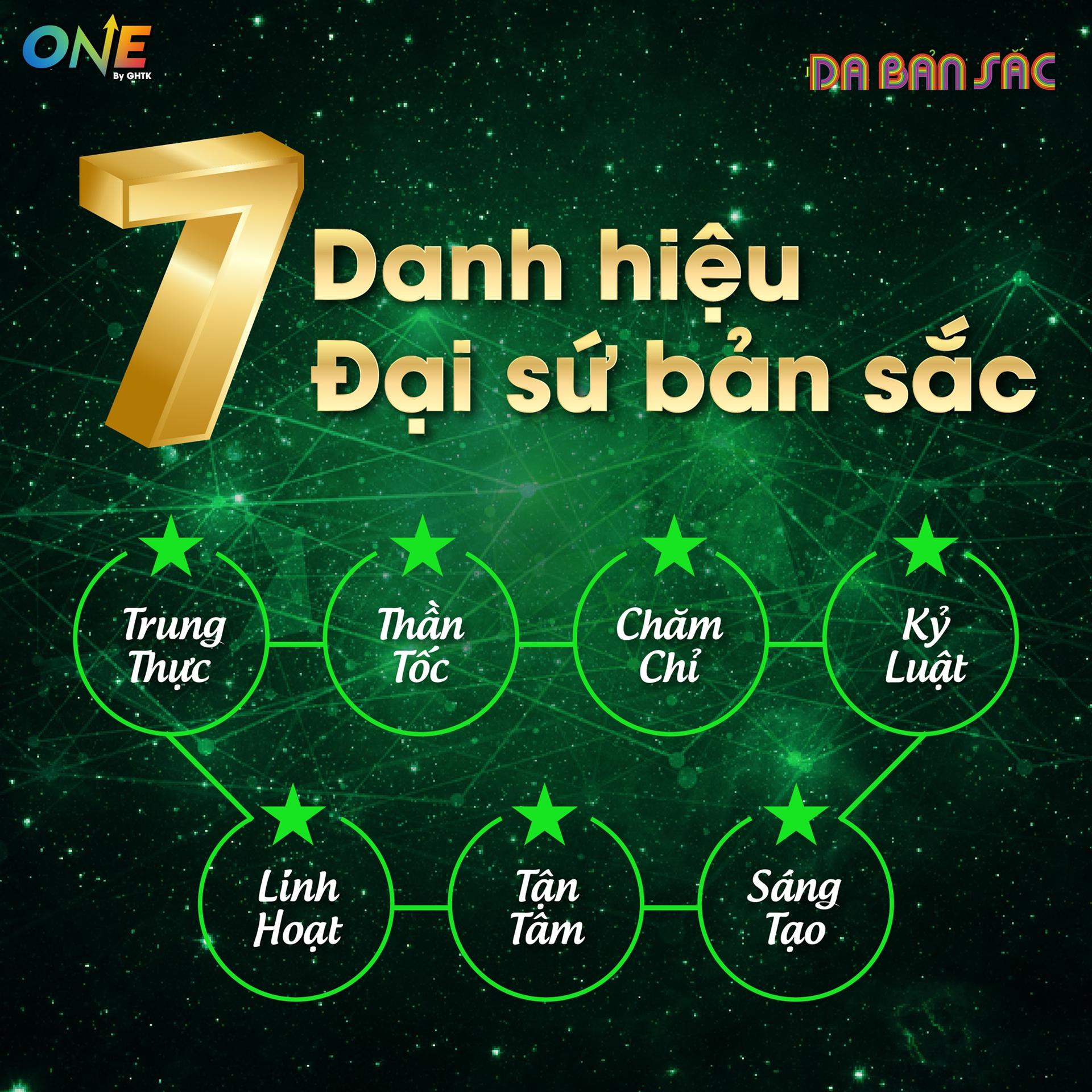 ⭐ BÌNH CHỌN ĐẠI SỨ BẢN SẮC 2021 ⭐